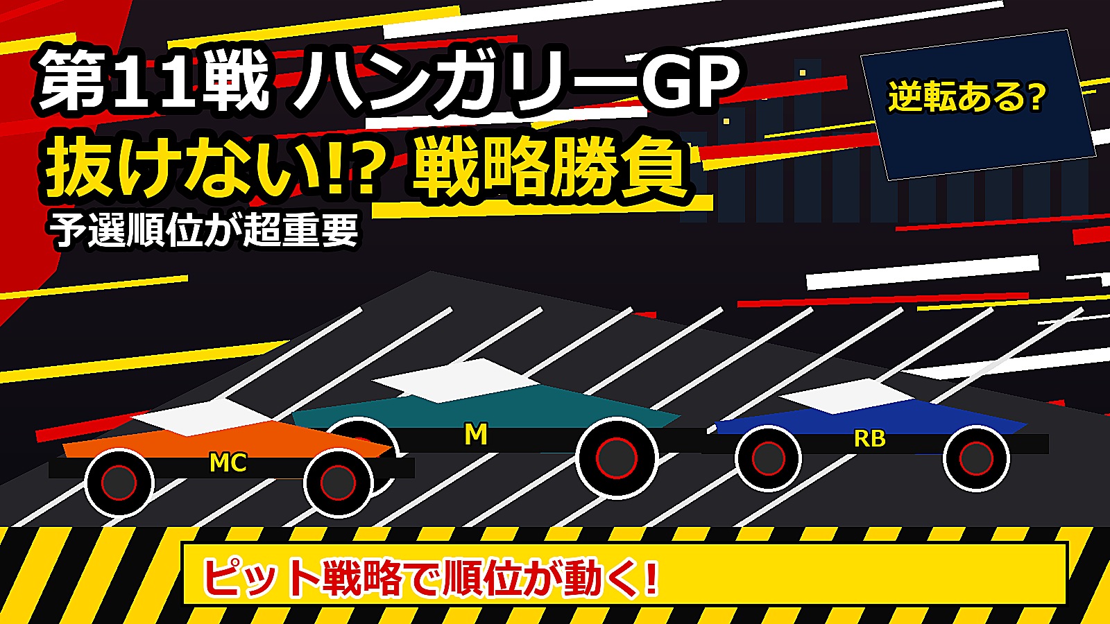 ピット戦略で順位が動く!