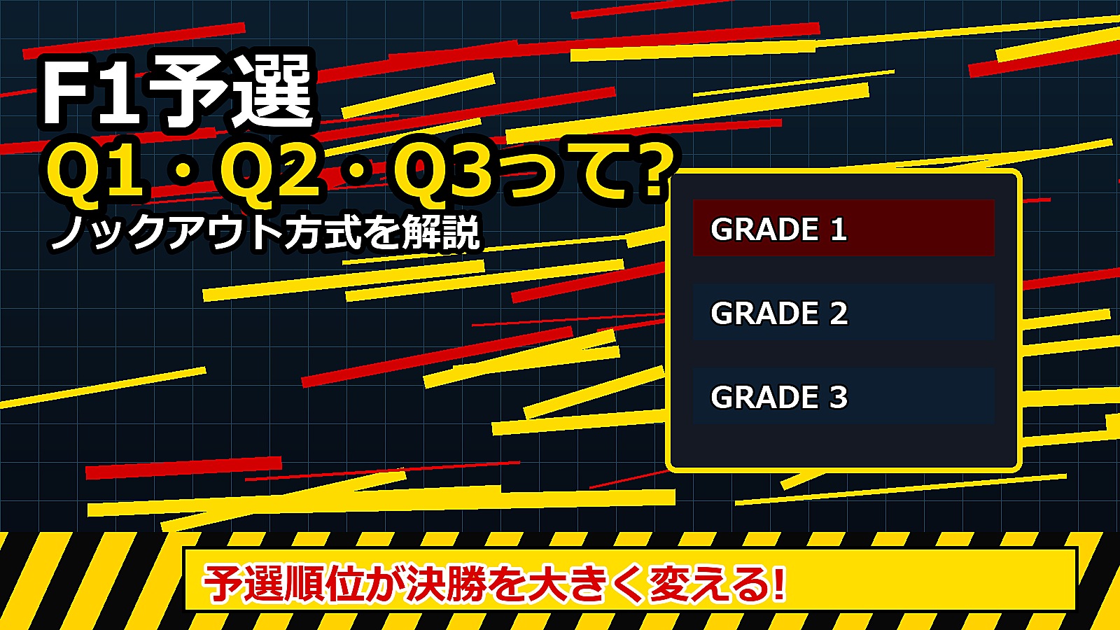 F1の予選Q1・Q2・Q3を5000字以上で解説。ノックアウト方式、タイヤ、決勝への影響を初心者向けに整理します。